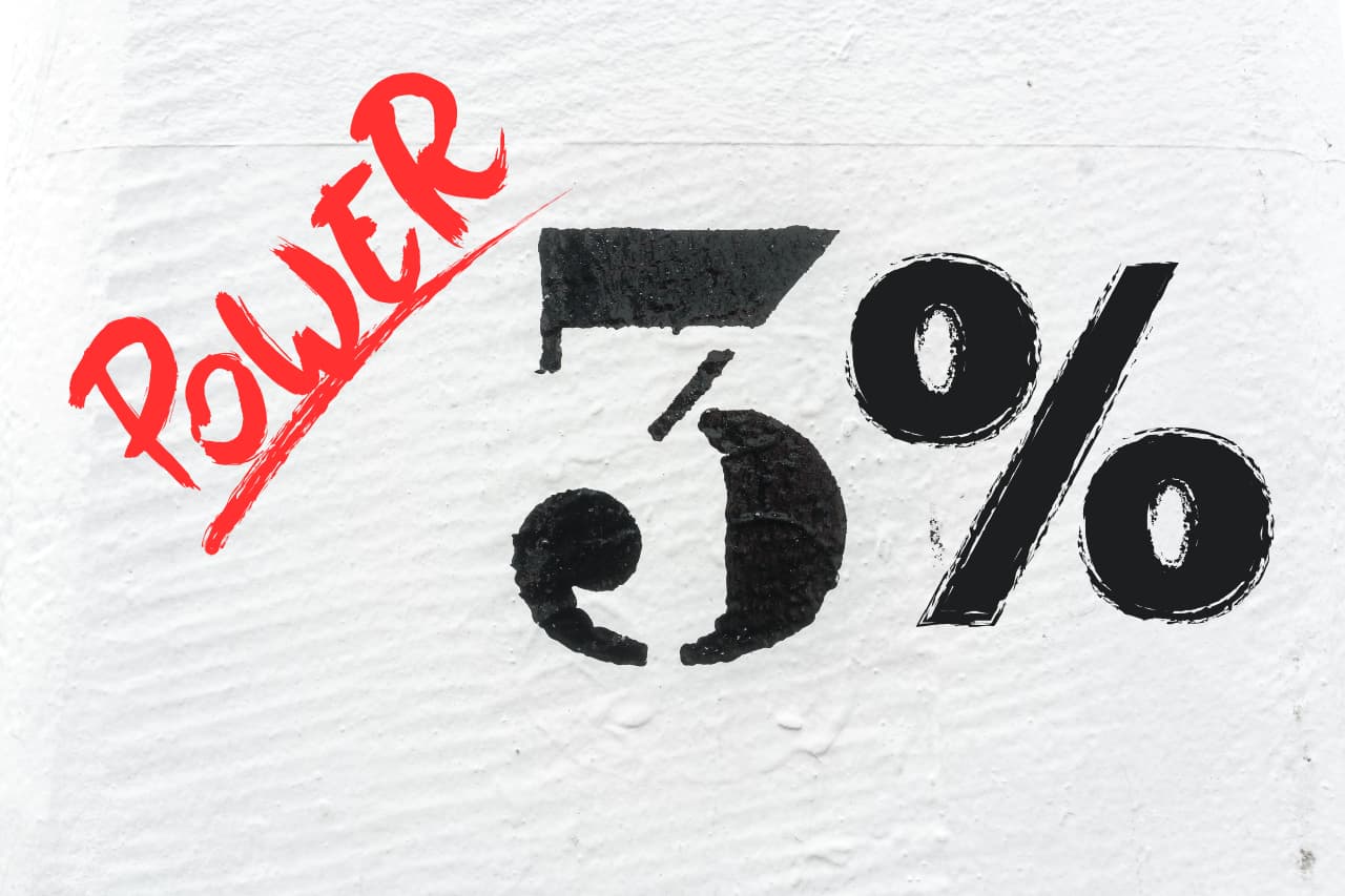 Practicing Good Habits 3% of the Time Will Change Your Life